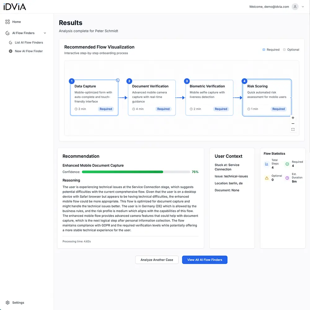 Results of the IDVIA Flow Finder platform showing a recommended onboarding flow and detailed analysis.