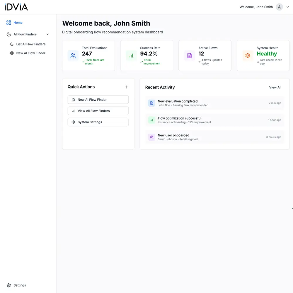Dashboard interface of the IDVIA Flow Finder platform showing user metrics, recent activity and quick actions.